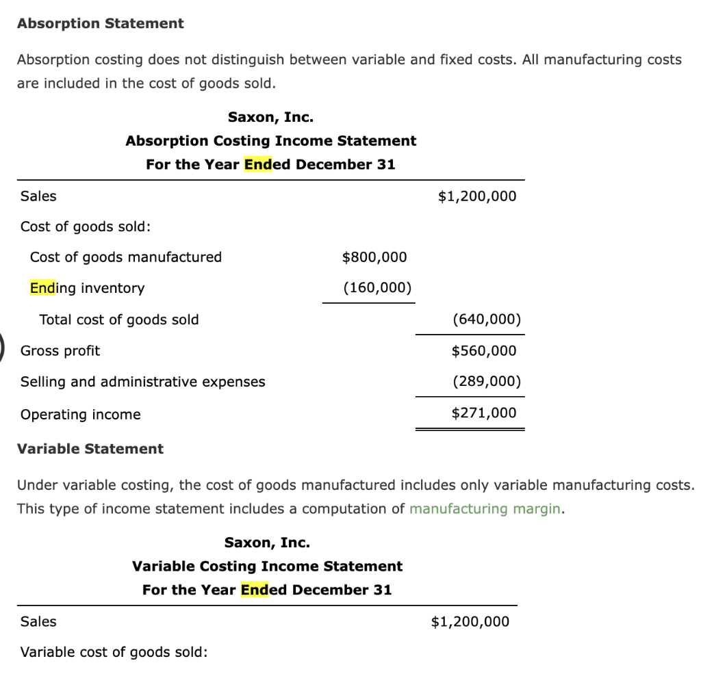Solved Absorption Statement Absorption costing does not | Chegg.com