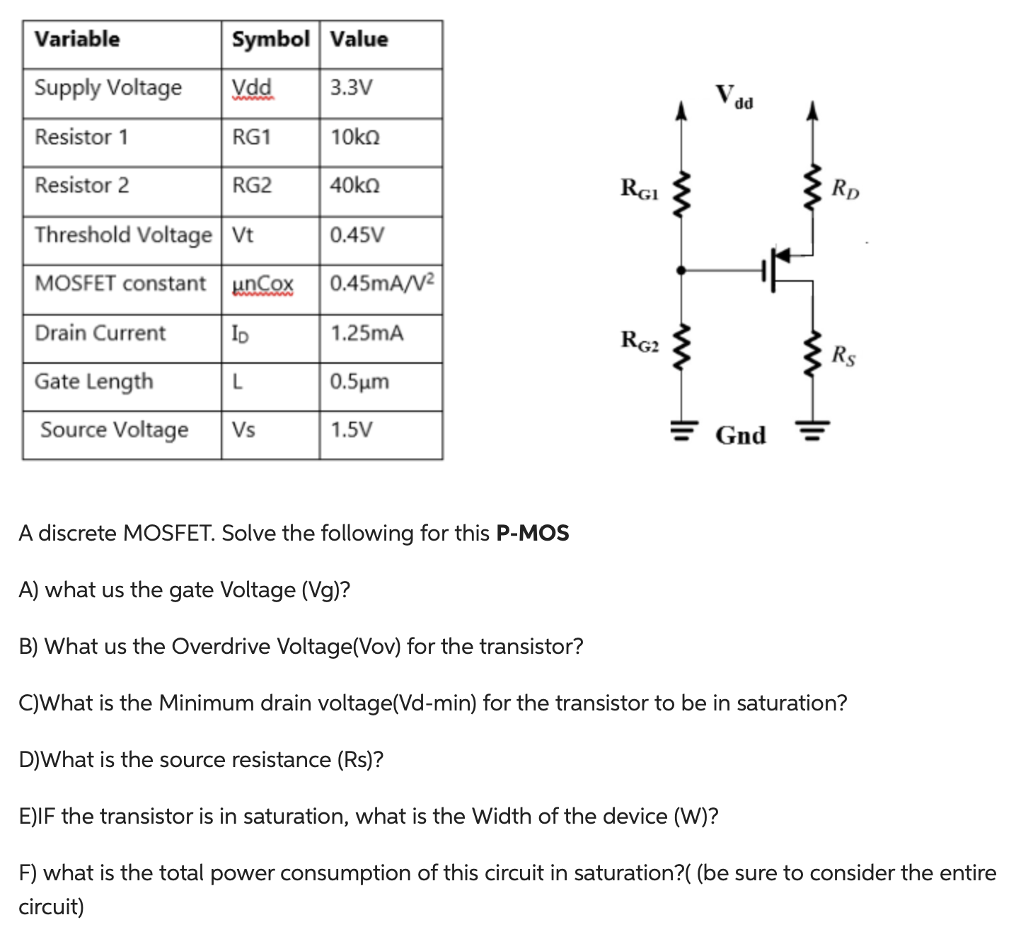 Solved A discrete MOSFET. Solve the following for this P-MOS | Chegg.com