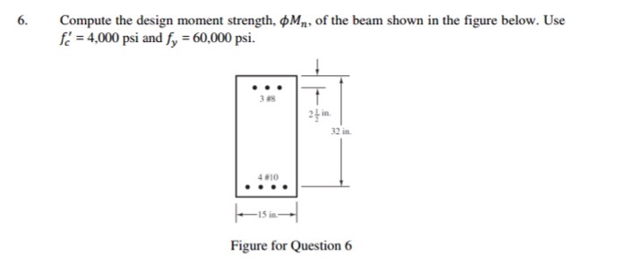 Solved Compute The Design Moment Strength, Phi M N, Of The 