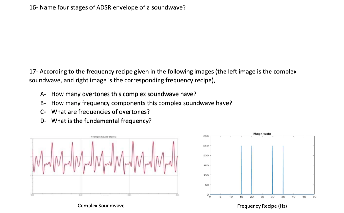 Solved 16- Name four stages of ADSR envelope of a soundwave? | Chegg.com