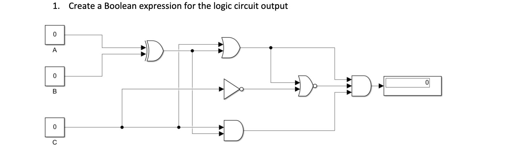 Solved 1. Create a Boolean expression for the logic circuit | Chegg.com