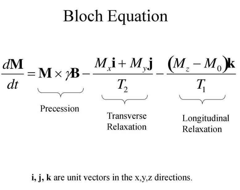 Solved How proof the bloch equations of