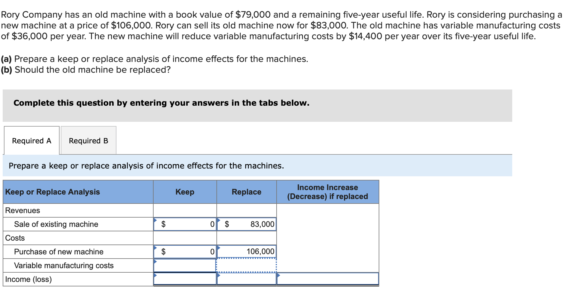 Solved Rory Company has an old machine with a book value of | Chegg.com