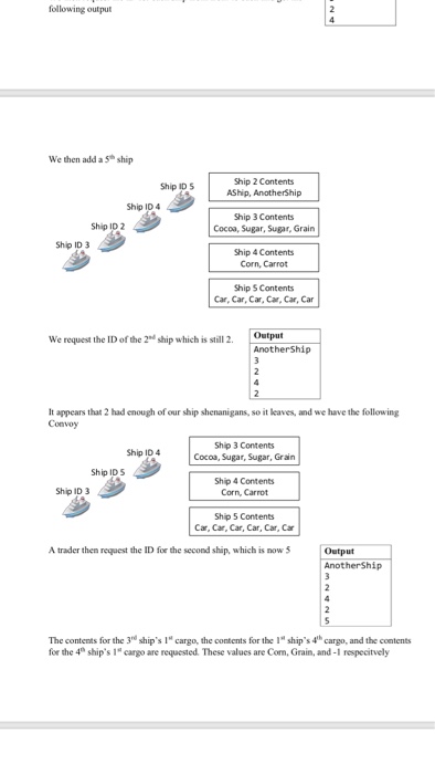 Solved Shipping You finally achieved your dream of managing | Chegg.com