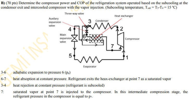 Solved Refrigerant ( ammonia (R717) ) leaves the condenser | Chegg.com