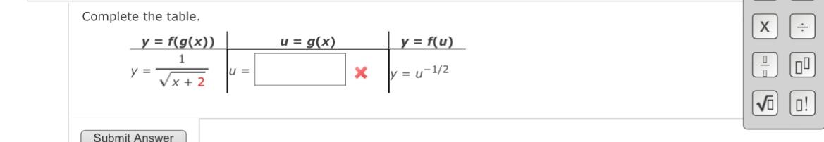 Solved Complete the table. | Chegg.com