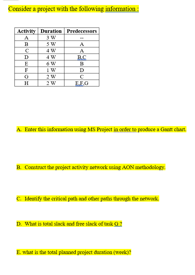 Solved Consider a project with the following information : | Chegg.com