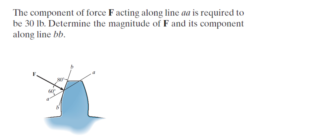 Solved 2-13. = The force acting on the gear tooth is F = 20 | Chegg.com