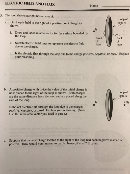 Solved The loop shown at right has an area A. The loop is | Chegg.com