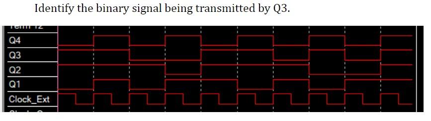 Solved Identify The Binary Signal Being Transmitted By Q3. | Chegg.com