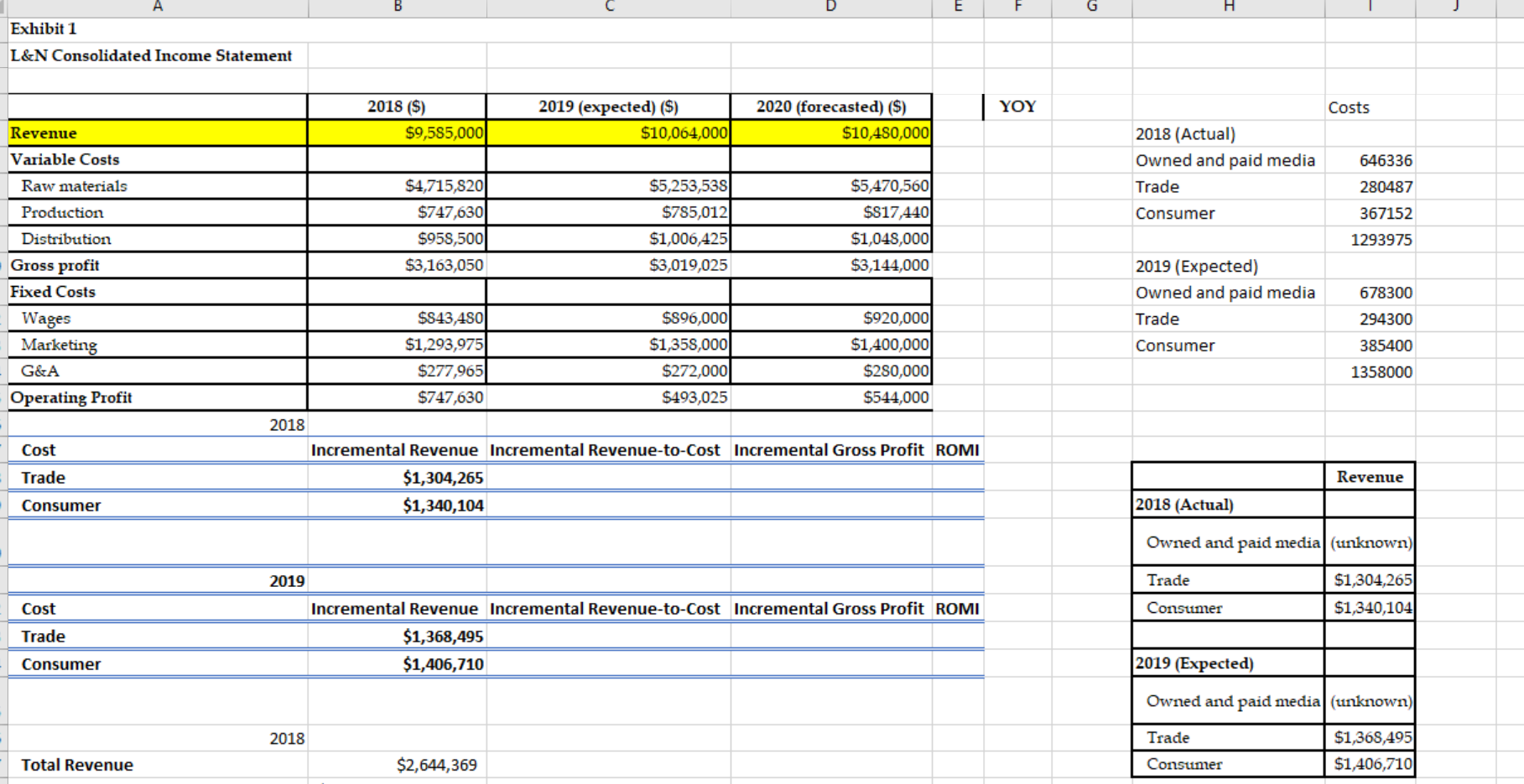 Formula For Incremental Revenue To Cost And How To Chegg Com   Php45x5CV