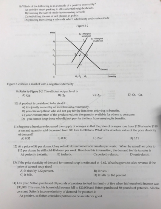 solved-s-which-of-the-following-is-an-example-of-a-positive-chegg