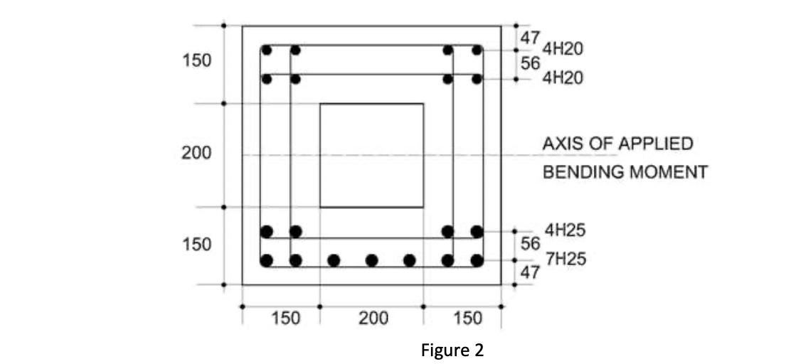 Solved (ii) Figure 2 shows a prismatic reinforced concrete | Chegg.com