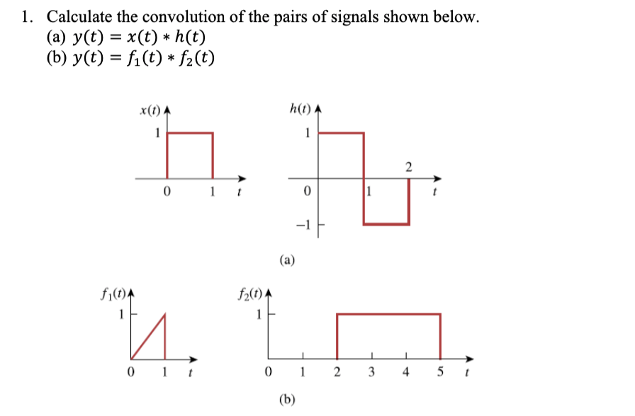 Solved 1. Calculate the convolution of the pairs of signals | Chegg.com