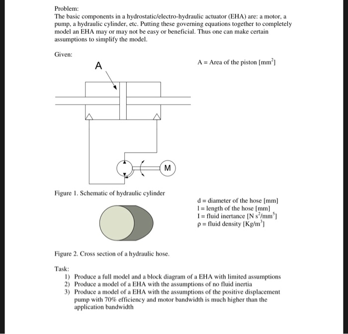 Hydraulic Cylinder Equations - Tessshebaylo