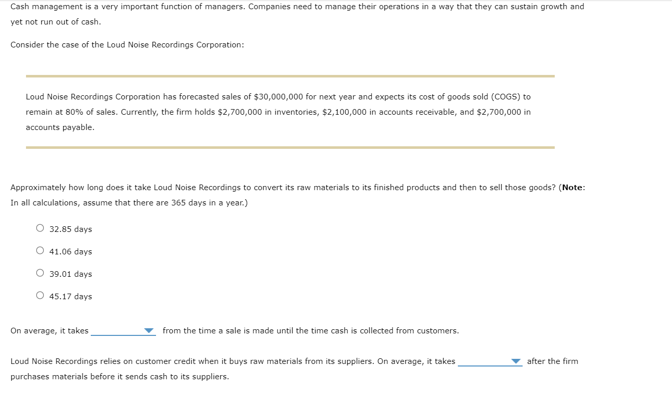 Solved Cash management is a very important function of