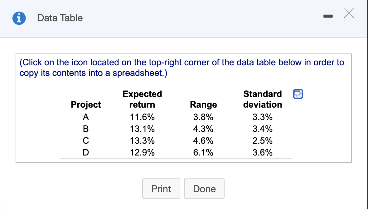 solved-standard-deviation-versus-coefficient-of-variation-as-chegg