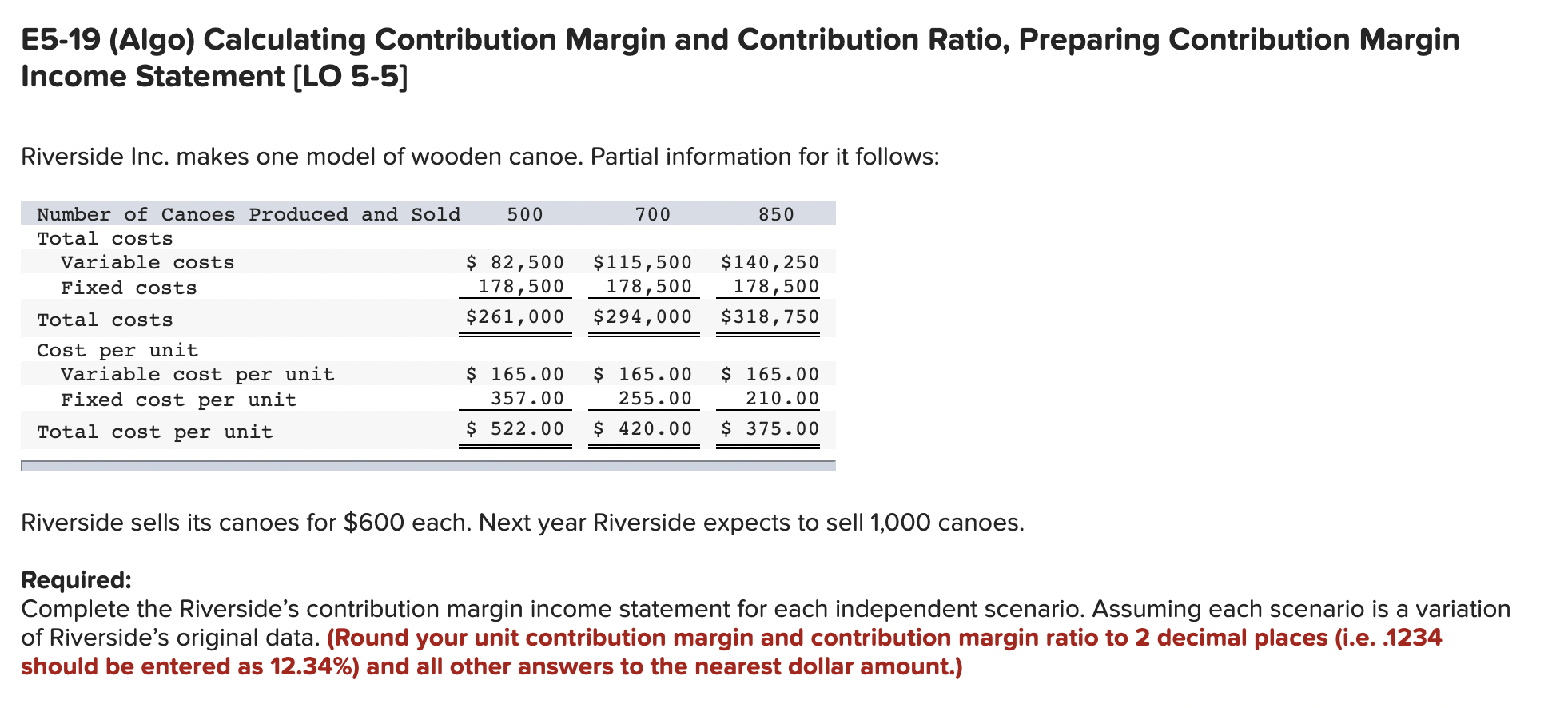 Solved E5-19 (Algo) Calculating Contribution Margin and | Chegg.com