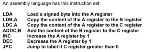 Solved An assembly language has this instruction set: LDA | Chegg.com