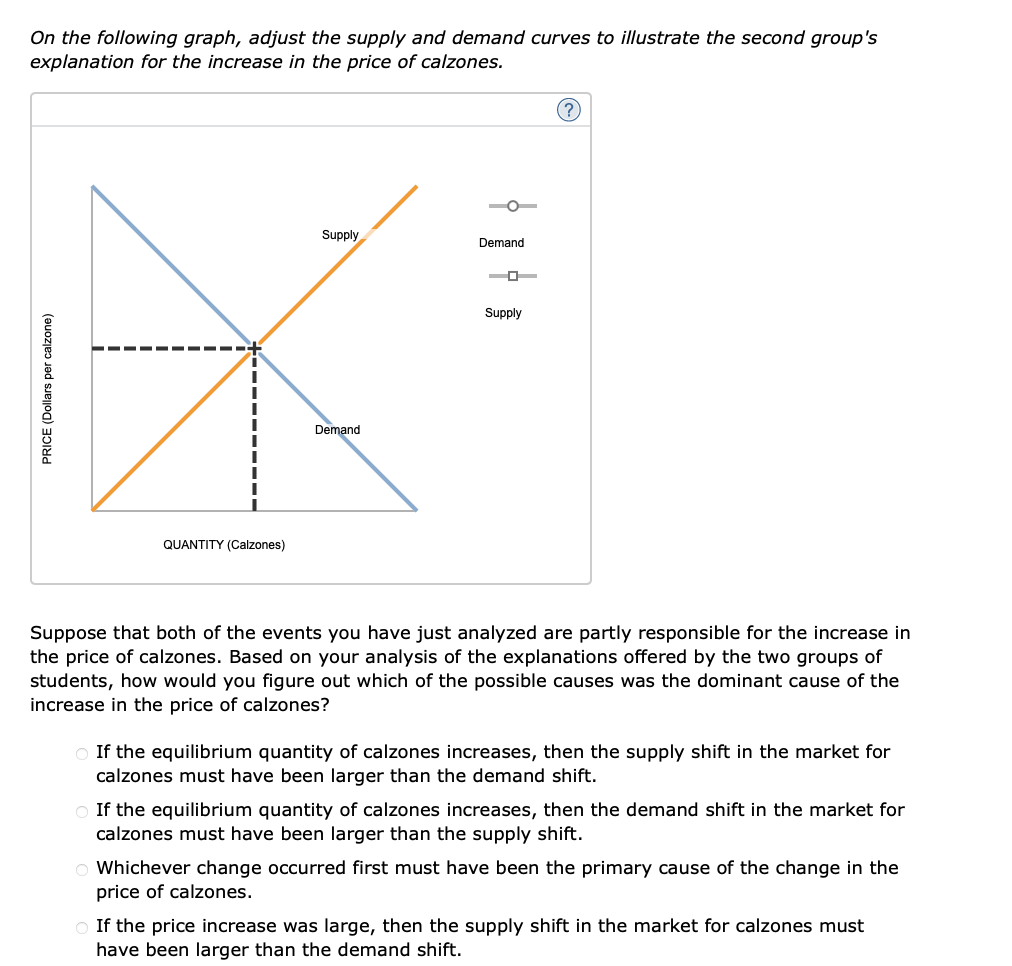 solved-15-another-supply-and-demand-puzzle-the-market-price-chegg