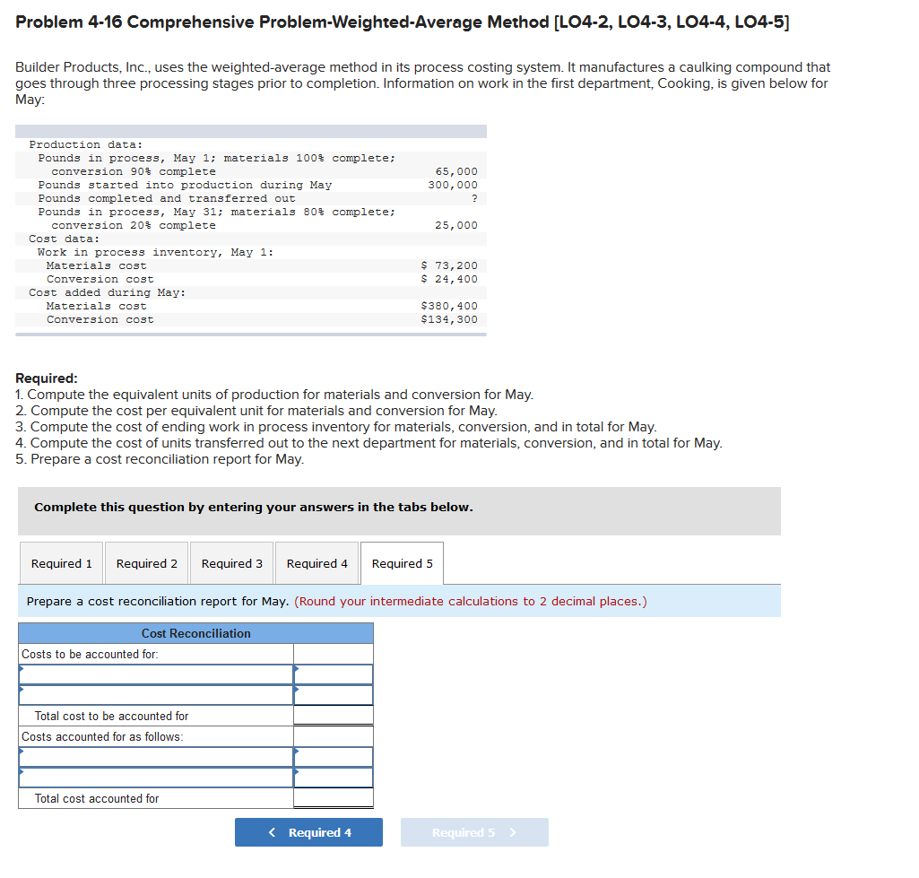 Solved Problem 4-16 Comprehensive Problem-Weighted-Average | Chegg.com