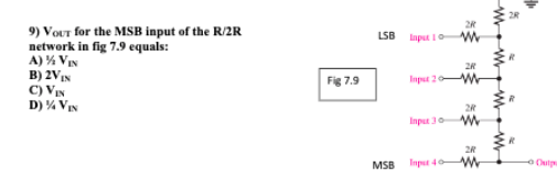 Solved LSB Input 10 9) Vout for the MSB input of the R2R | Chegg.com