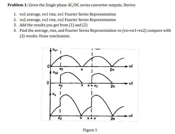 Solved Problem 1: Given the Single phase AC/DC series | Chegg.com
