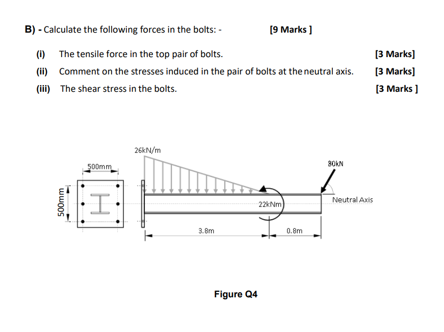 Solved B) - Calculate the following forces in the bolts: - | Chegg.com