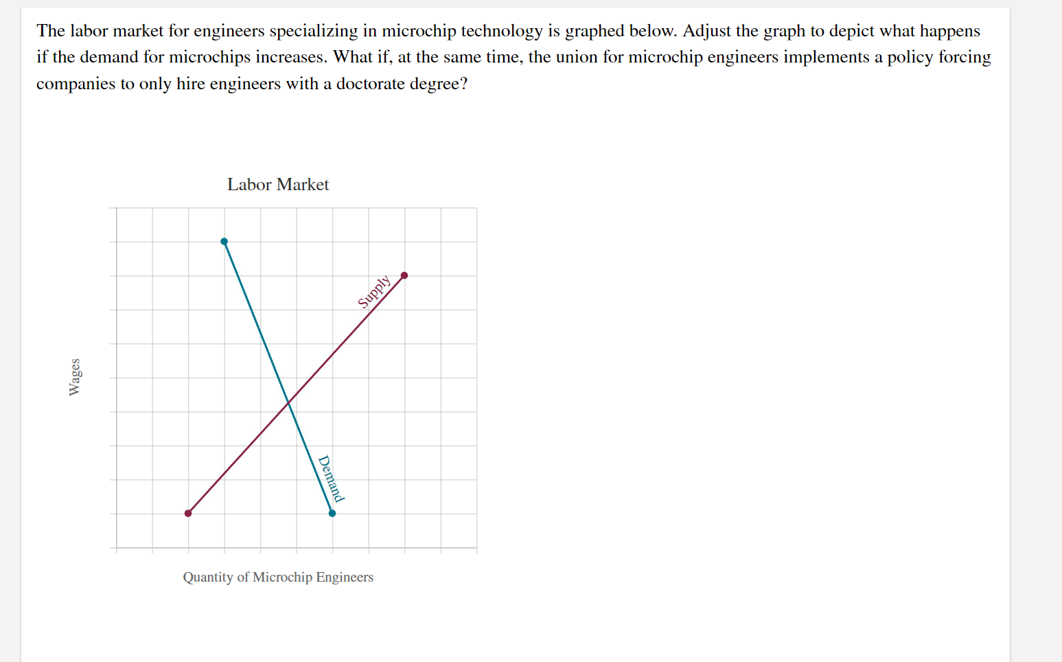 Solved Determine which of the three principle sources of | Chegg.com