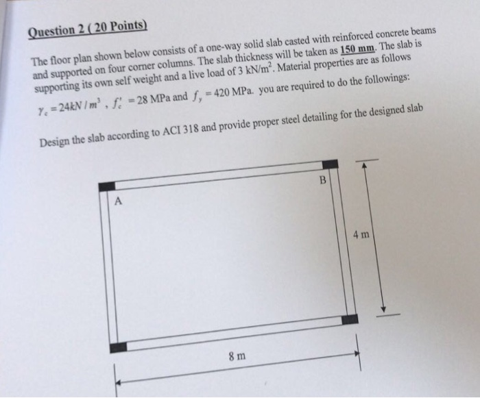Solved Question 2 (20 Points) The floor plan shown below | Chegg.com