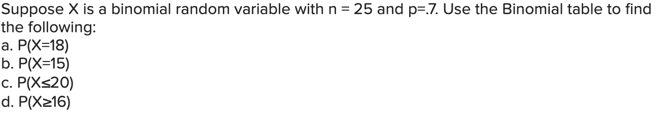 Solved Suppose X is a binomial random variable with n = 25 | Chegg.com