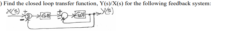 Find the closed loop transfer function, \( Y(s) / X(s) \) for the following feedback system: