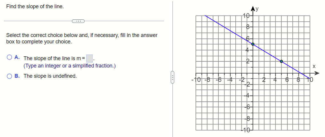 Solved Find the slope of the line. Select the correct choice | Chegg.com