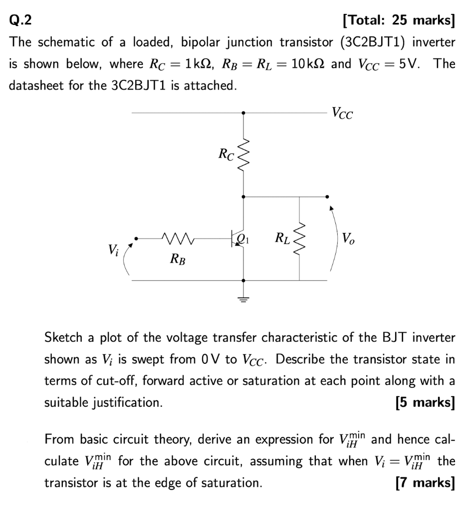 Other Terms Of Cut Off