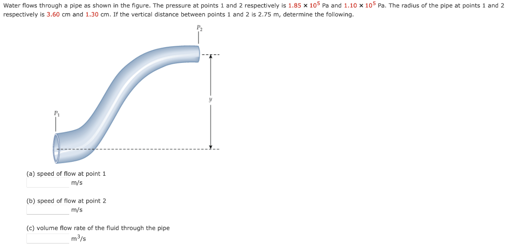 Solved Water flows through a pipe as shown in the figure. | Chegg.com