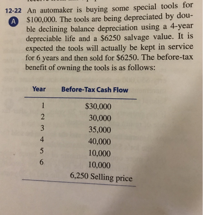 Solved 1222 An automaker is buying some special tools for