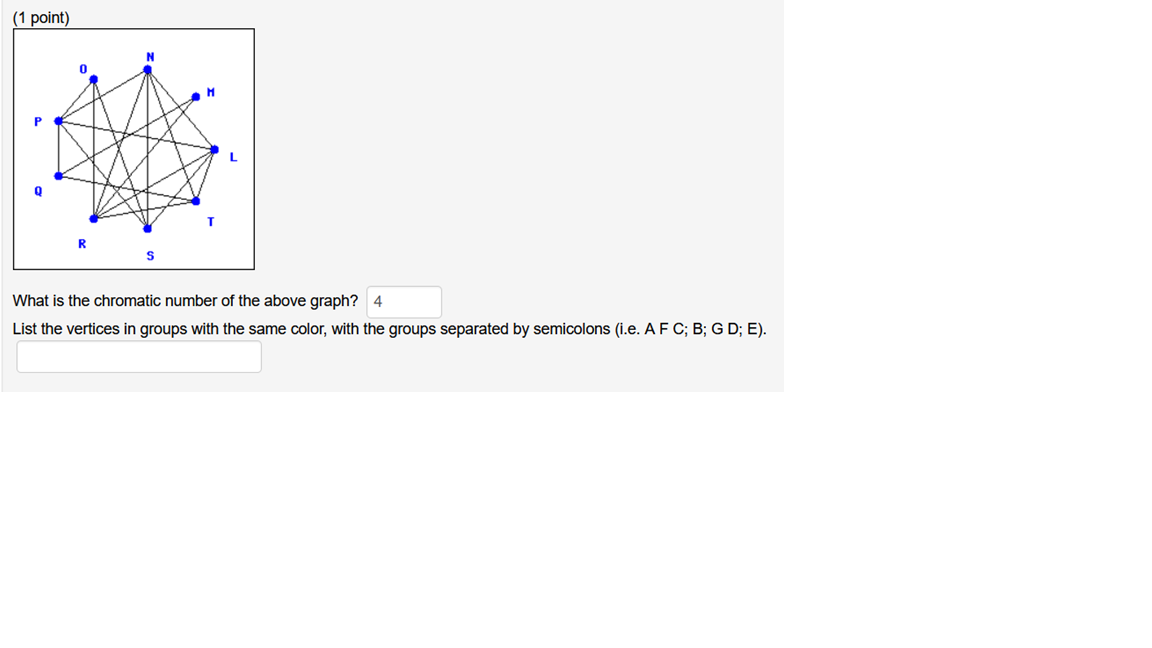 Solved (1 point) N 0 M R s What is the chromatic number of | Chegg.com