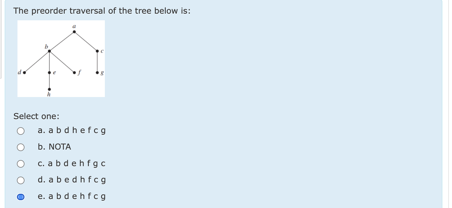 Solved The preorder traversal of the tree below is:Select | Chegg.com