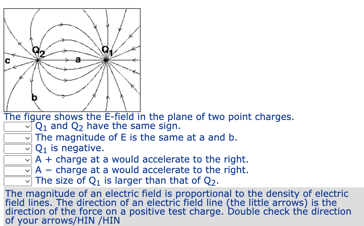Solved The figure shows the E-field in the plane of two | Chegg.com