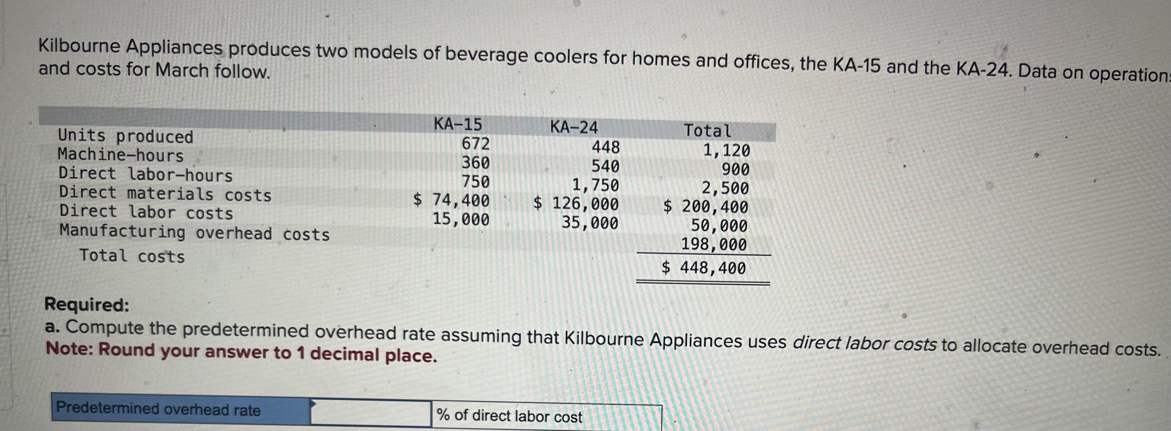 solved-kilbourne-appliances-produces-two-models-of-beverage-chegg