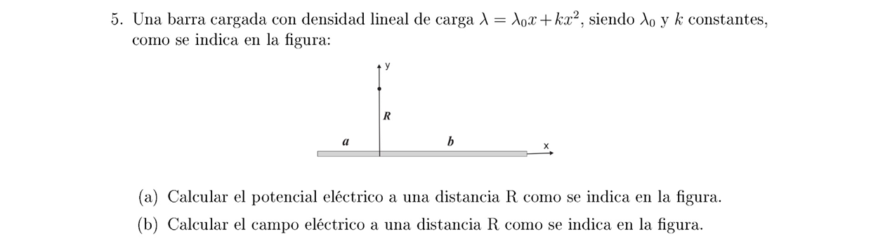 Una barra cargada con densidad lineal de carga \( \lambda=\lambda_{0} x+k x^{2} \), siendo \( \lambda_{0} \) y \( k \) consta