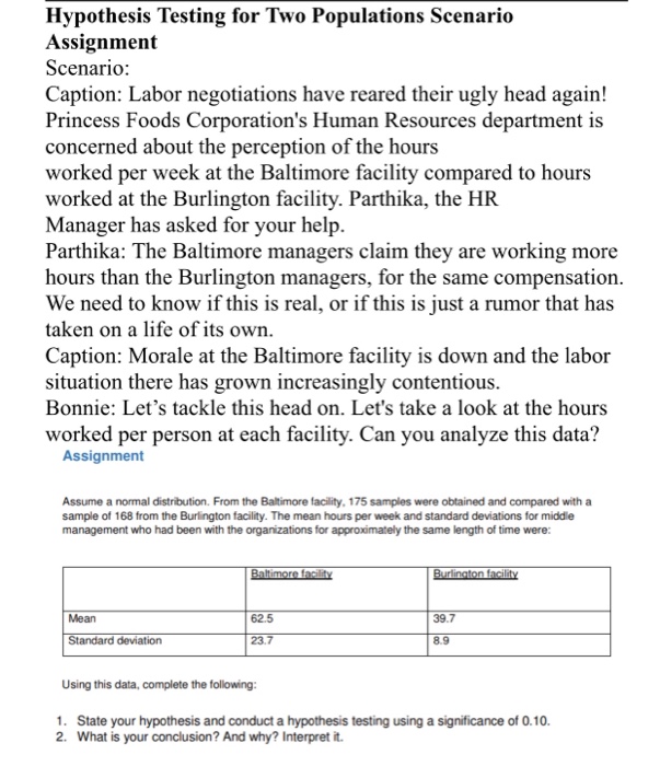 solved-hypothesis-testing-for-two-populations-scenario-chegg