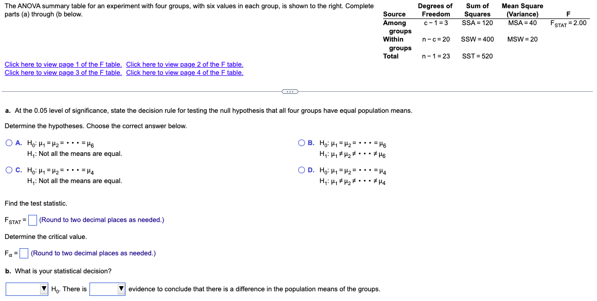 Solved The ANOVA summary table for an experiment with four | Chegg.com