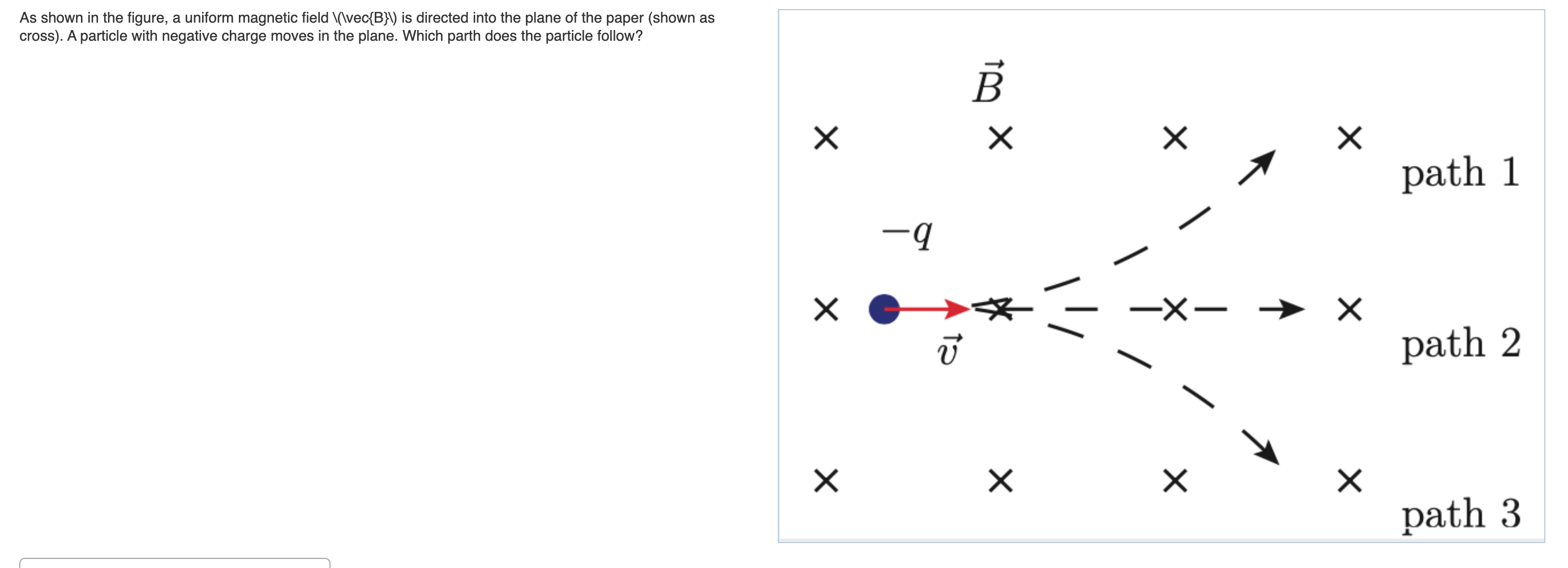 Solved As shown in the figure, a uniform magnetic field B is | Chegg.com