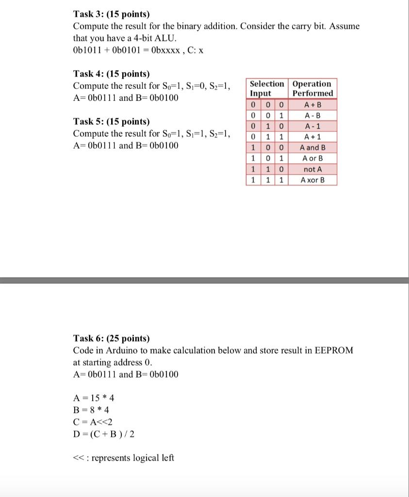 Solved Task 3: (15 Points) Compute The Result For The Binary | Chegg.com