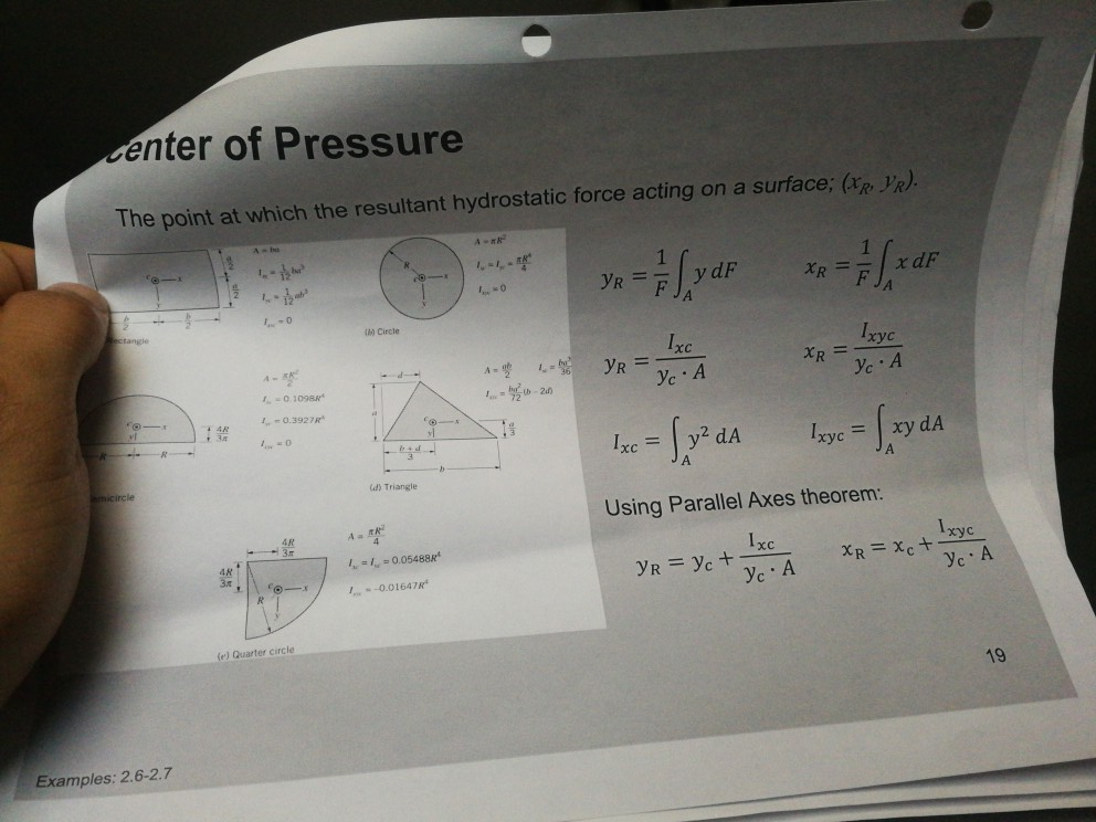 Solved 4. (10 Points) In The Figure, Gate AB Is | Chegg.com