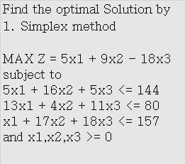 Solved Find the optimal Solution by 1. Simplex method MAX Z | Chegg.com