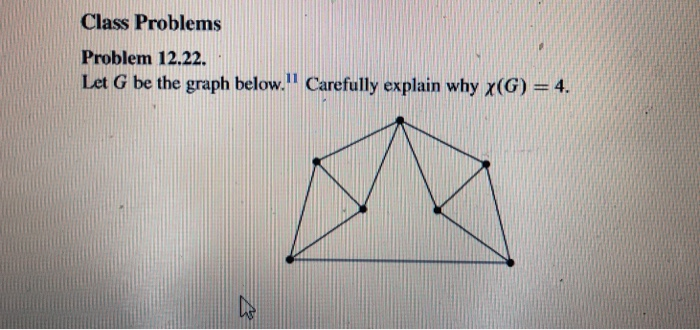 Solved Class Problems Problem 12.22. Let G be the graph | Chegg.com