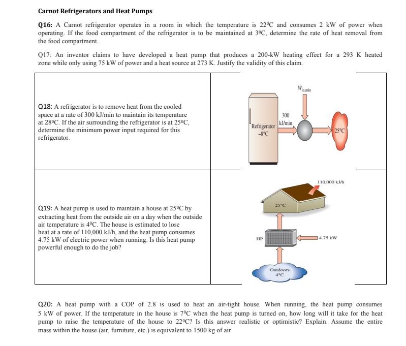 Our refrigerator has 2 power inputs, 140 watts each: defrosting input and  rated power input of heating system. how do I compute for power  consumption? - Quora