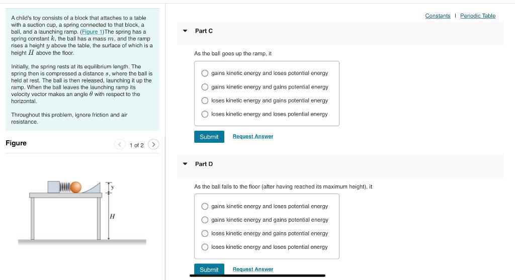 A childs toy consists of a block that attaches to a table with a suction cup, a spring connected to that block, a ball, and 